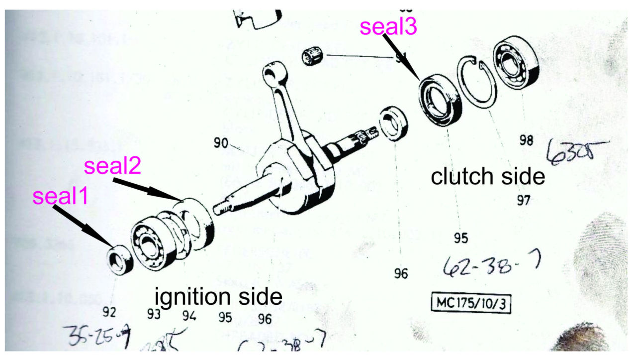 oil seal orientation question. Adventure Rider